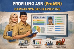 Sistem Penilaian Kinerja ASN: Mengapa Ini Penting untuk Karier dan Promosi?